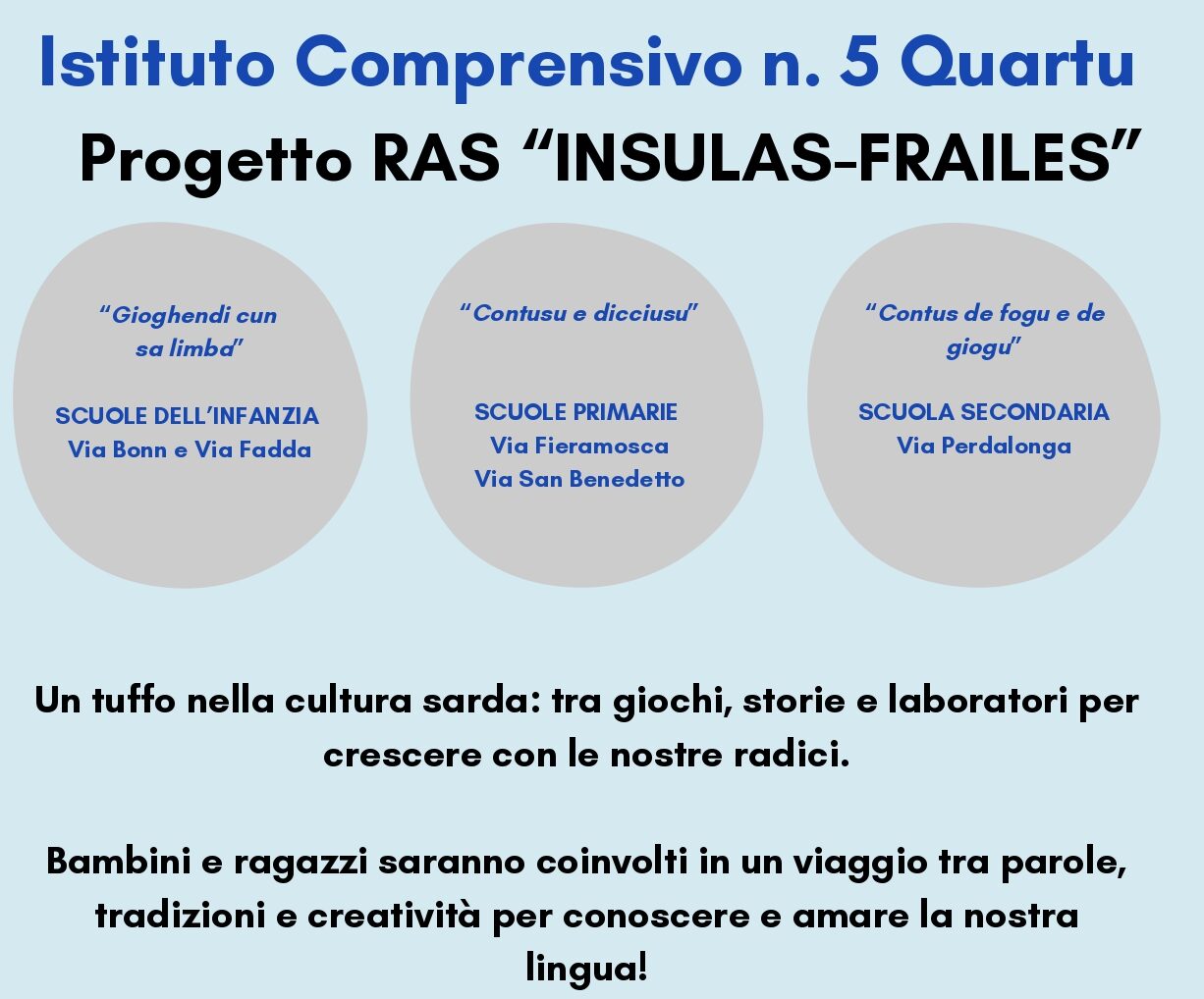 INSULAS – FRAILES